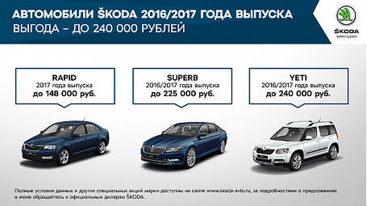 C 1 июня при покупке SUPERB SPORTLINE клиенты ŠKODA могут получить выгодную  скидку - KP.RU