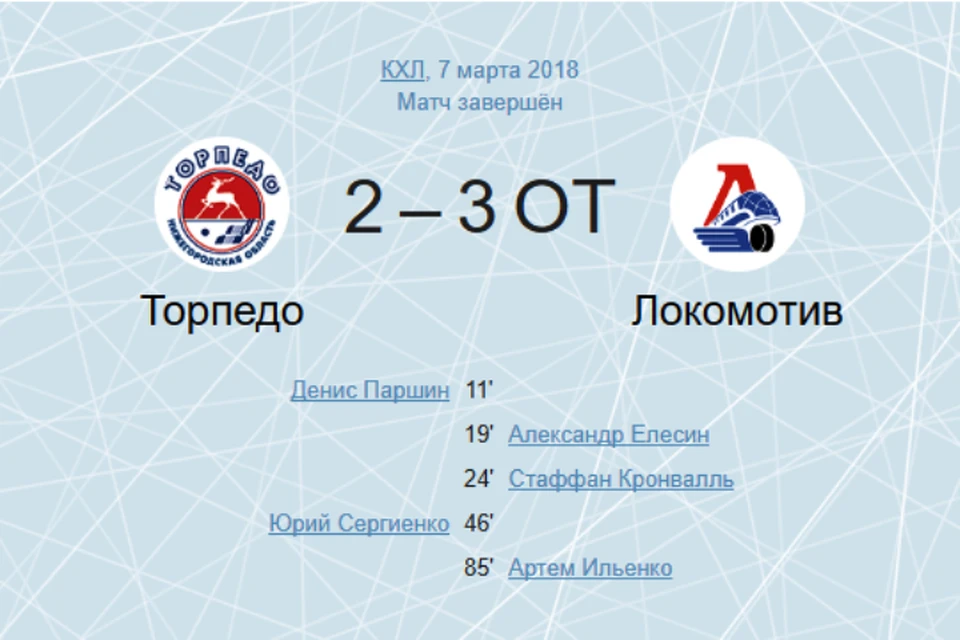 Шайба Артема Ильенко отправляет «Торпедо» в отпуск и выводит «Локомотив» в следующий этап