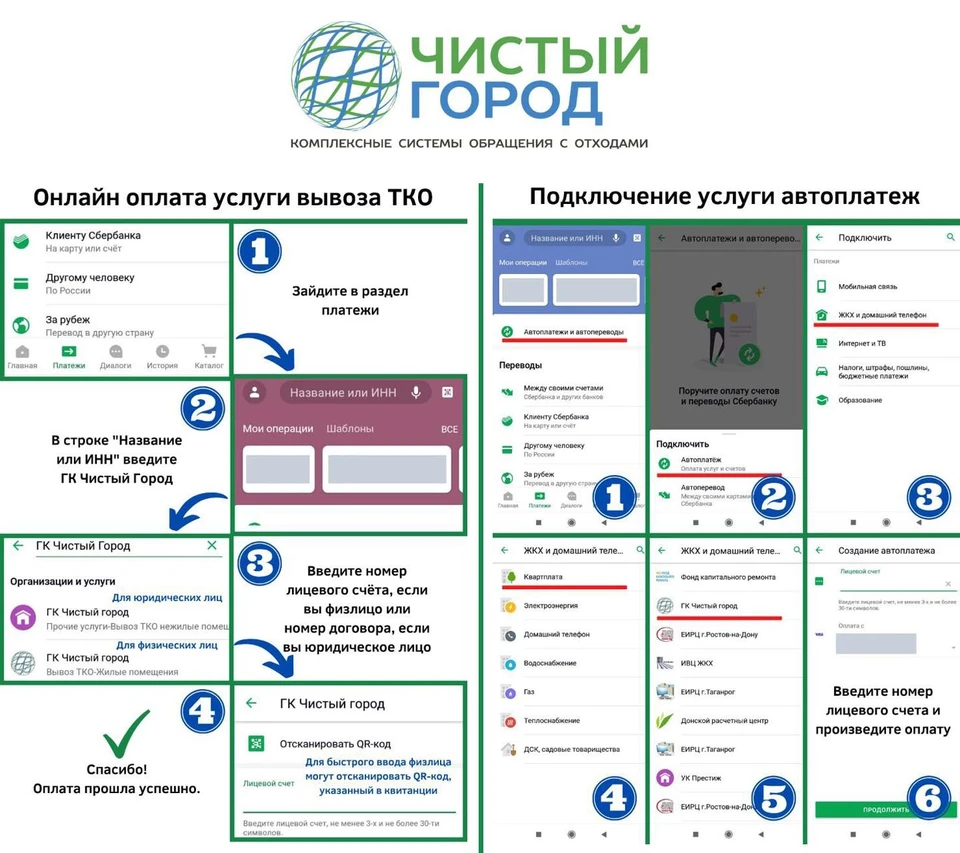 Фото: ГК «Чистый город»
