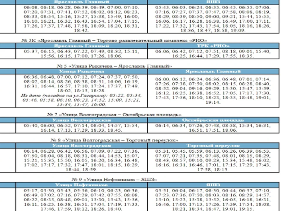 Расписание трамваев/ФОТО: Общественный транспорт Ярославля