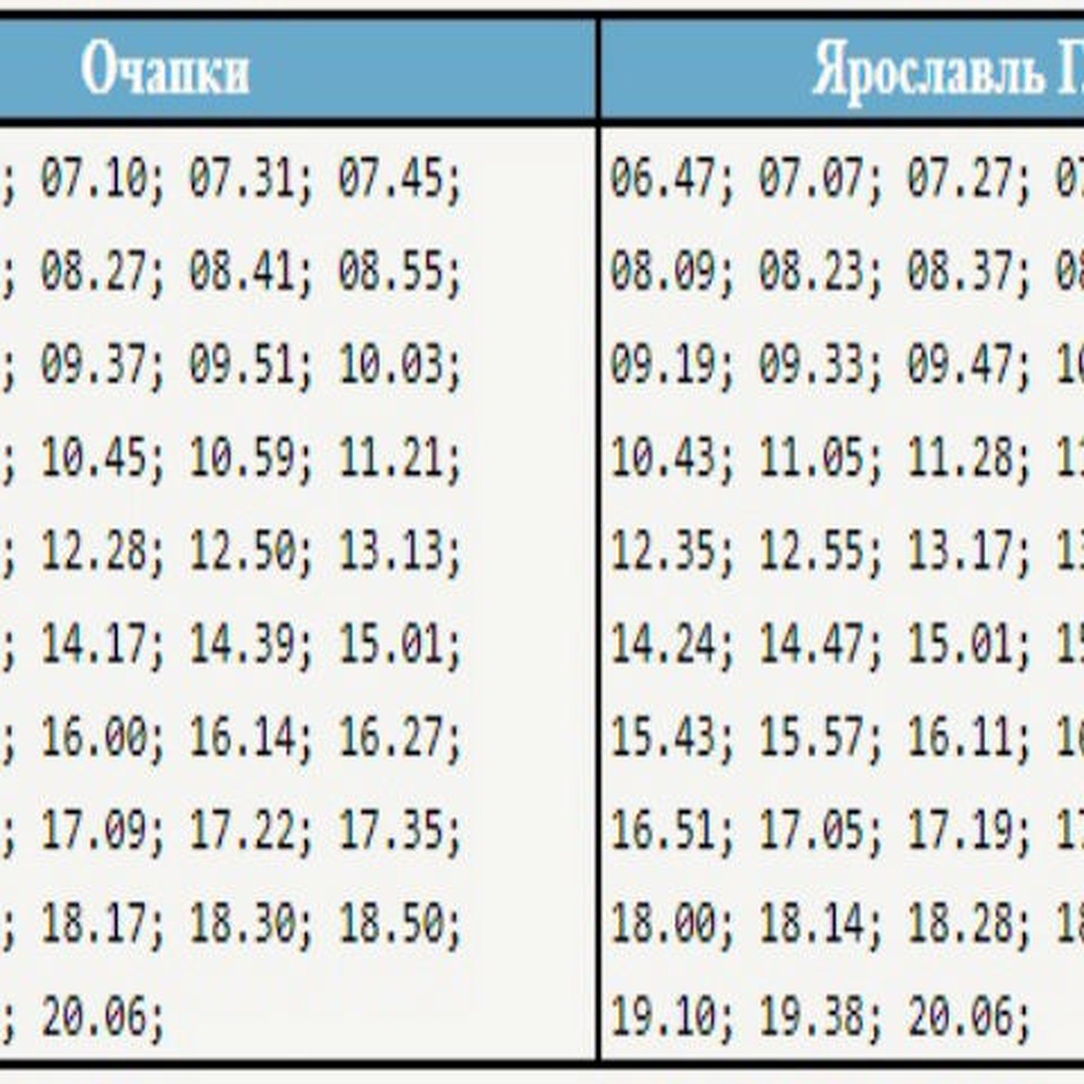 Расписание автобуса №22 в Ярославле 2023