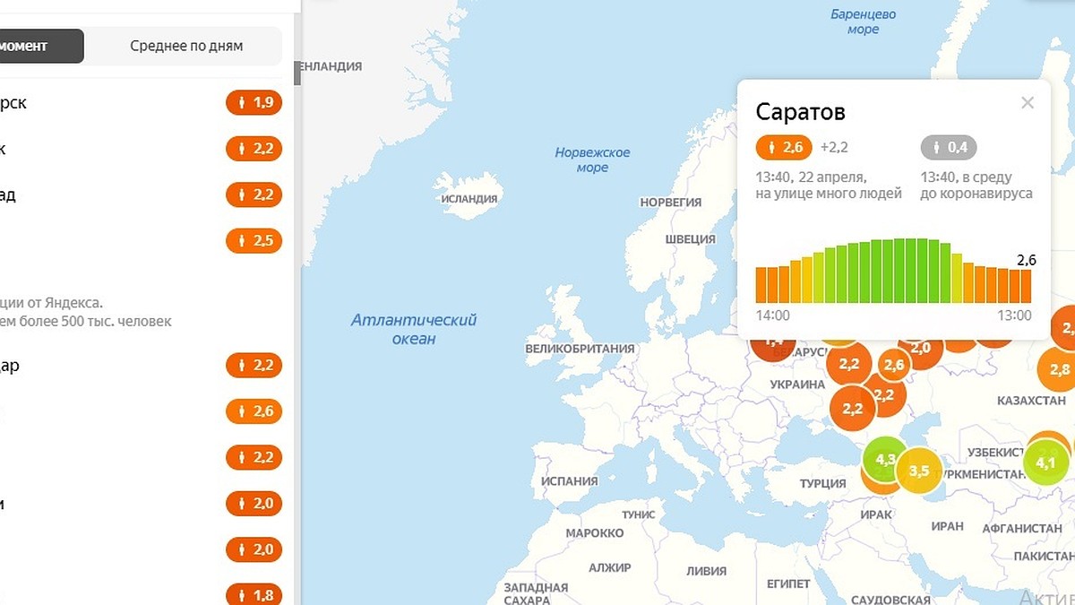 Индекс самоизоляции в Саратове на 22 апреля: 2,6 балла - KP.RU