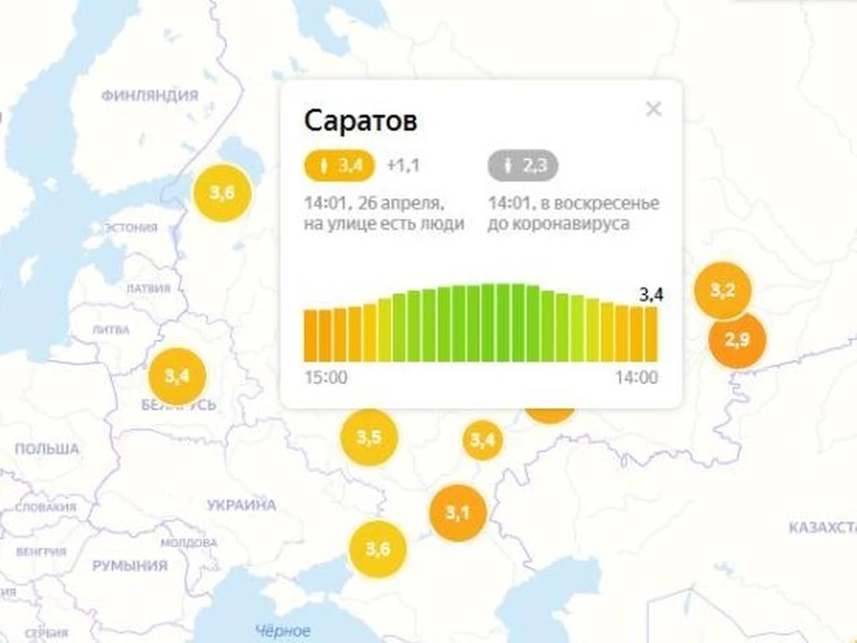 Саратовский индекс. Коронавирус апрель 2020. Коронавирус статистика Саратов. Число заболевших коронавирусом в Саратовской области в апреле 2020. Данные по коронавирусу на сегодня в Саратове.