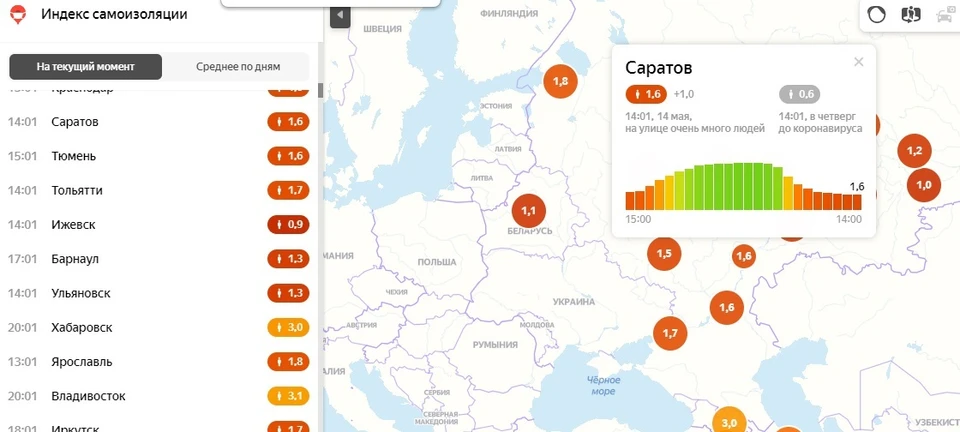 Почтовые индексы города саратова