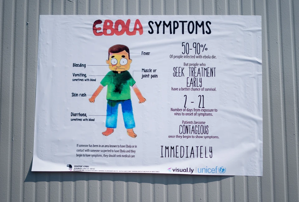В Африке началась новая вспышка Лихорадки Эбола