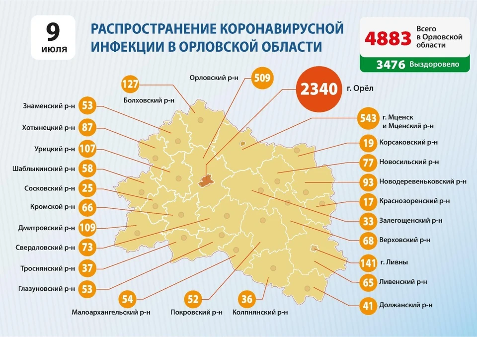 Данные оперативного штаба региона