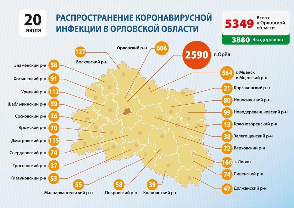 Данные регионального оперштаба