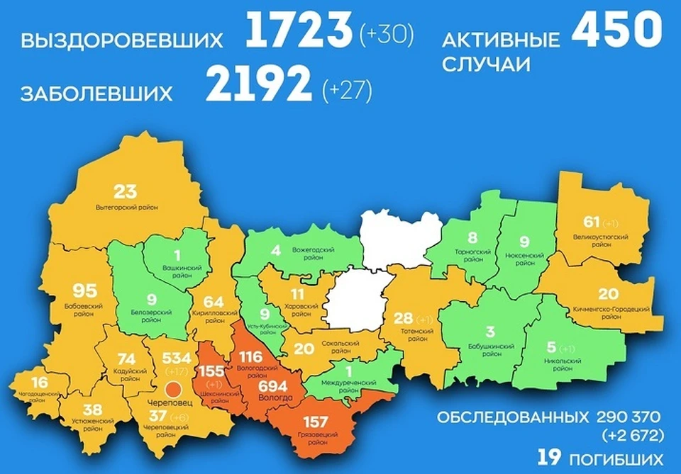 Лидером по приросту заболевших остается Череповец.