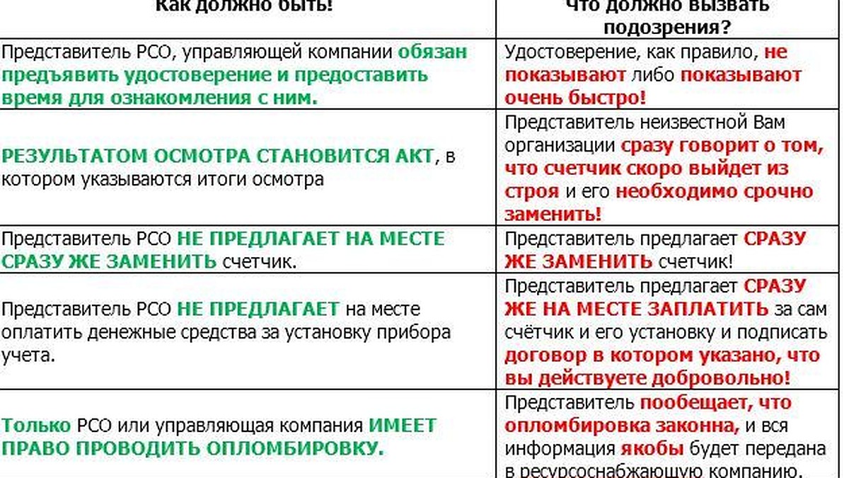 Предлагают заменить счетчик? Проявите бдительность! - KP.RU