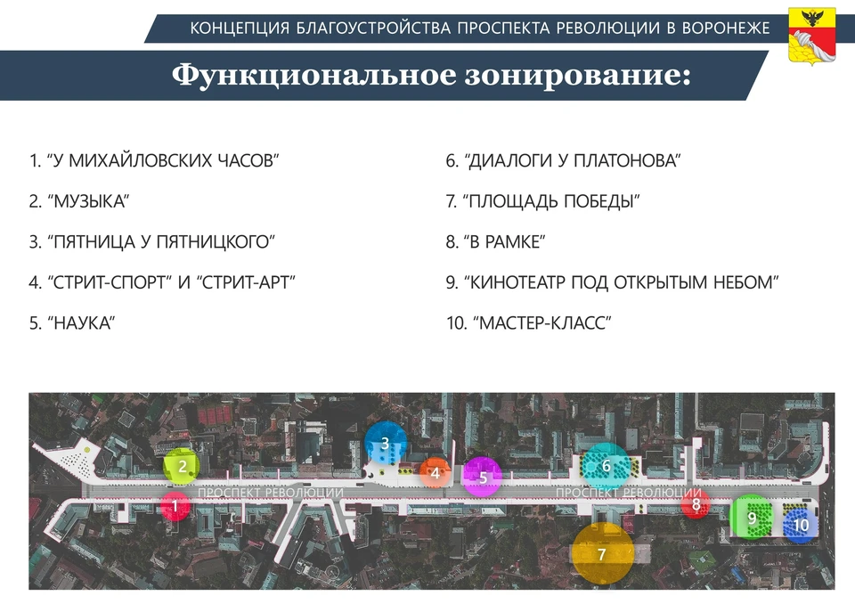 Карта будущих плошадок