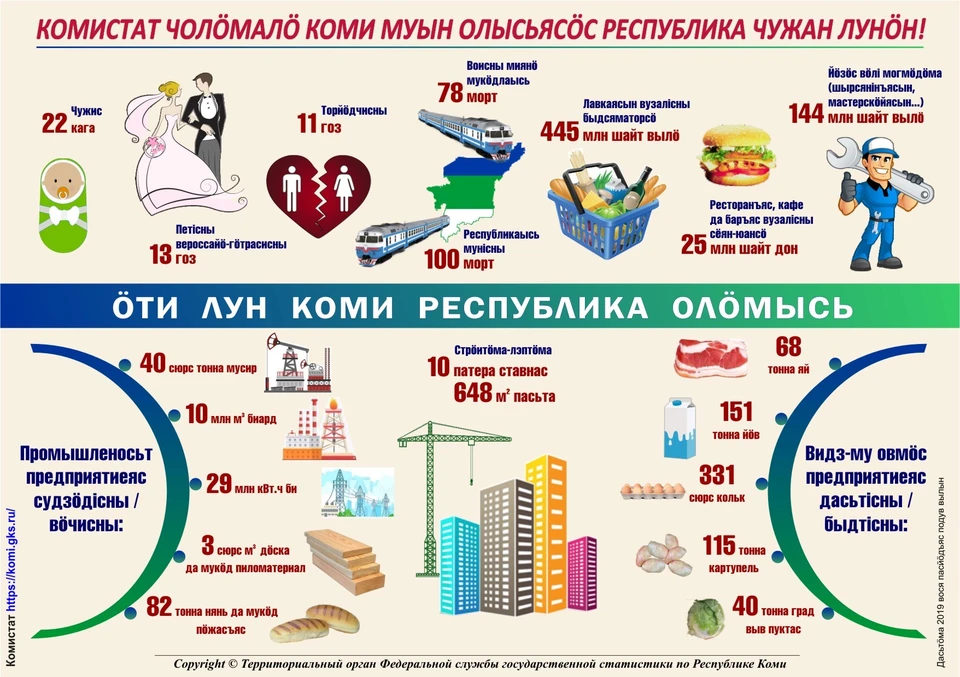 Так Комистат поздравил с Днем Республики Коми.