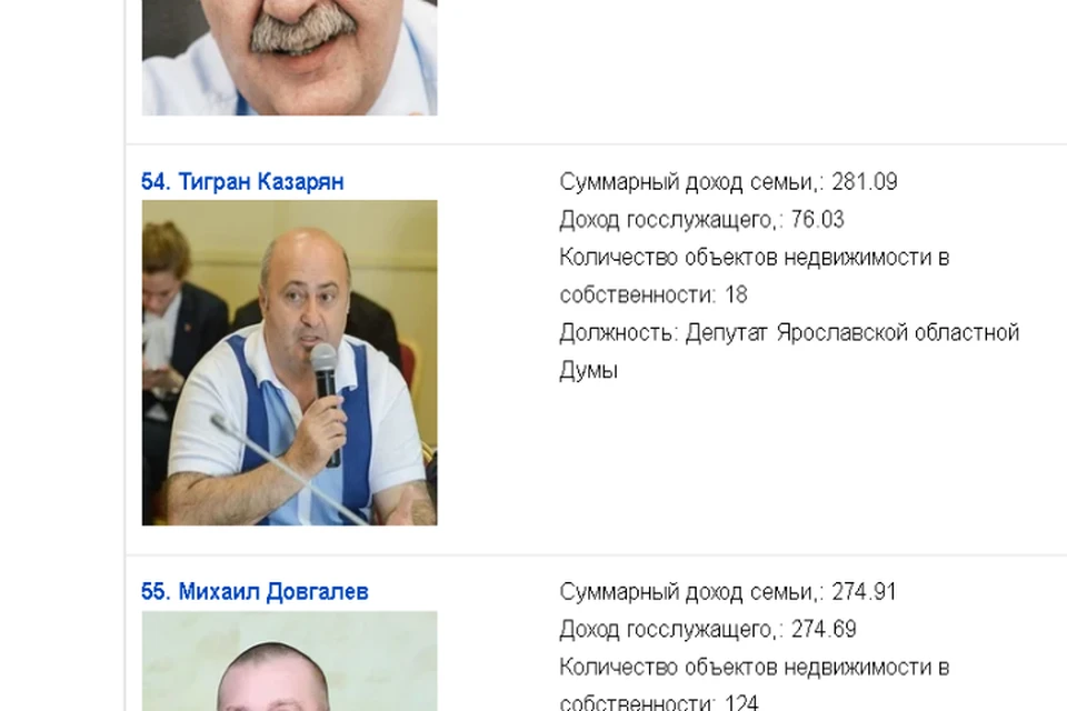 Доход семьи Тиграна Казаряна - 281 миллион рублей. Скриншот с сайта Forbes