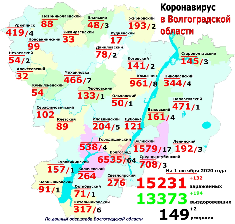 Сколько за последние сутки. Карта заболевших коронавирусом в Волгоградской области по районам. Данные по районам Волгоградской области. Коронавирус в Волгоградской области. Коронавирус статистика в Волгоградской области.