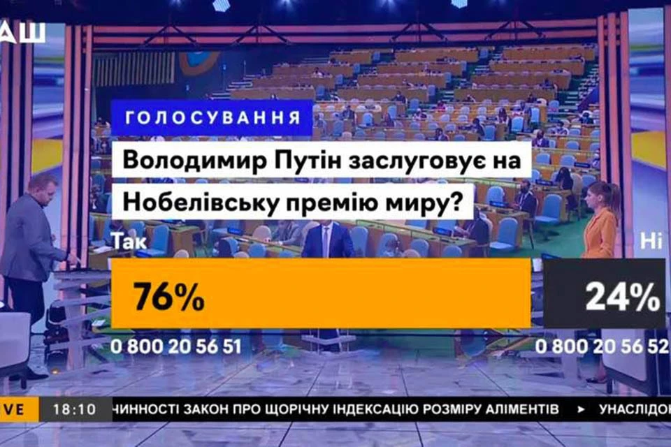 Рядовой опрос телезрителей на украинском телеканале «Наш» дал неожиданный результат