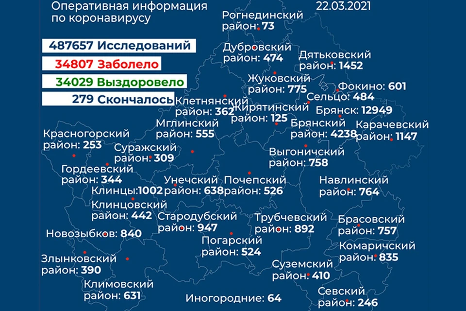 Фото: оперативный штаб Брянской области.