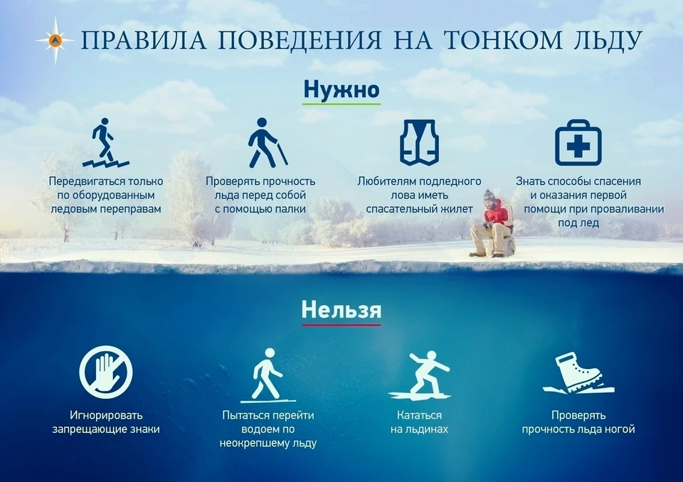 Правила поведения на льду