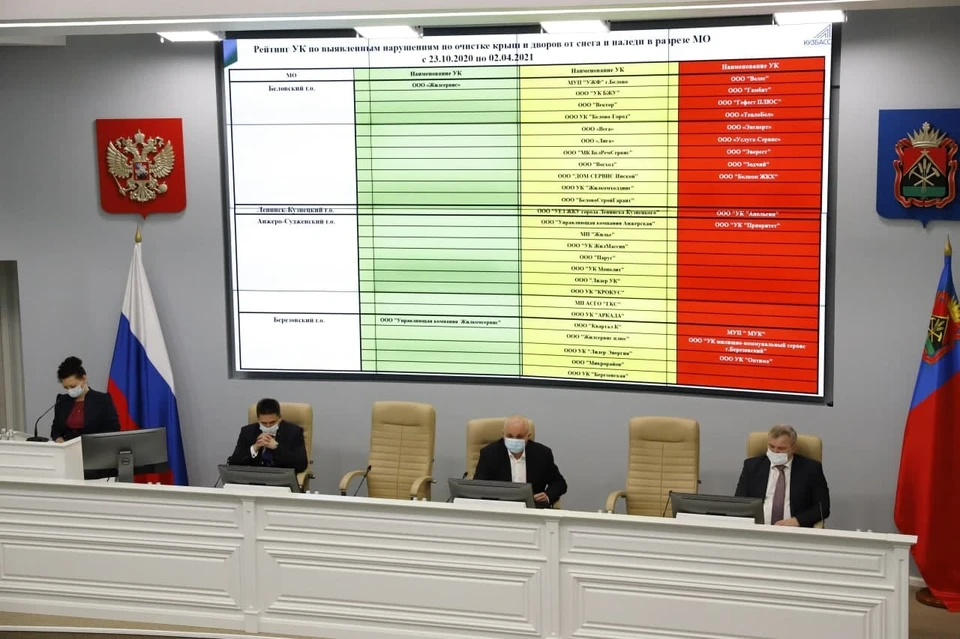 Губернатор Кузбасса отчитал глав городов и районов за плохую уборку снега. Фото: Пресс-служба АПК