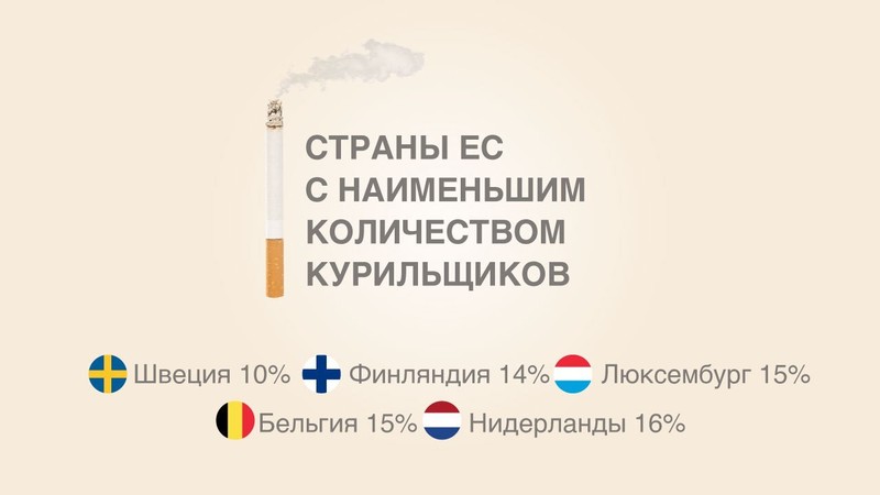 Курение достигло масштаба мировой эпидемии.