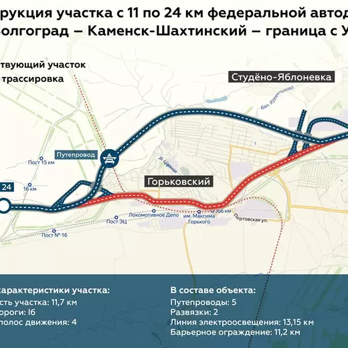 В Волгограде осенью пустят движение автомобилей на обходе микрорайона  Горьковский - KP.RU