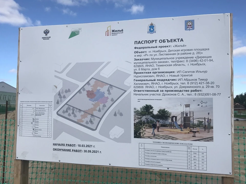 Фото: администрация Ноябрьска