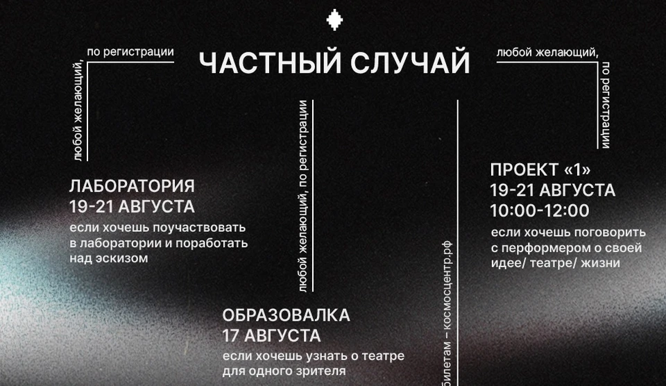 Эксперты из Петербурга расскажут тюменцам о театре для одного зрителя. Фото - "Космос | Молодежный театральный центр" в ВК.
