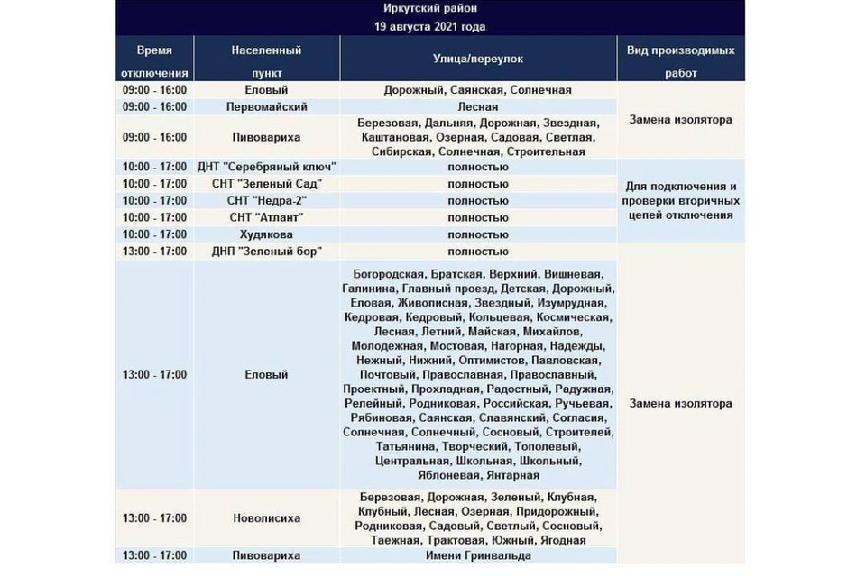 Больше 10 населенных пунктов в Иркутском районе останутся без света 19 августа