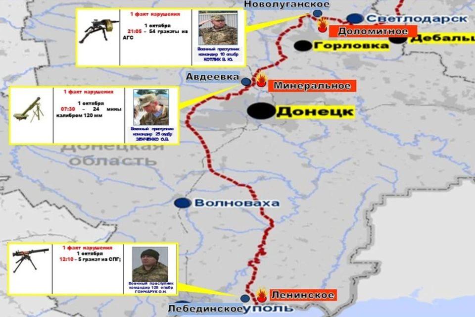 Схема обстрелов ДНР 1 октября. Фото: УНМ ДНР