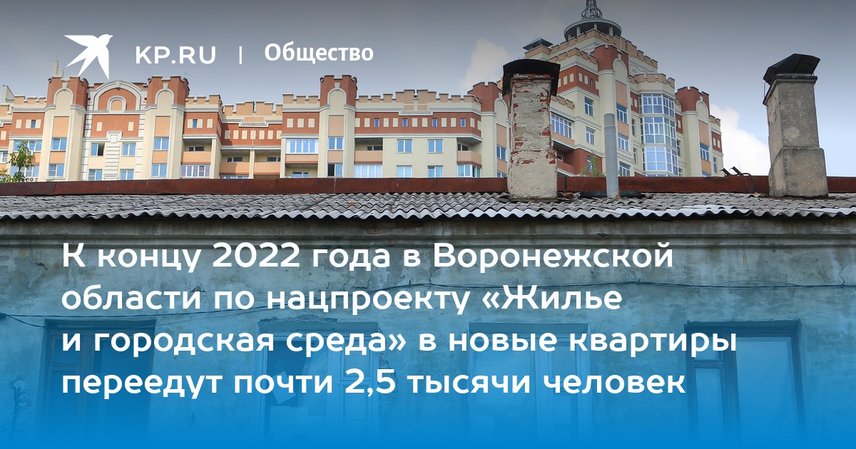 Новые Рекламы 2022 Года