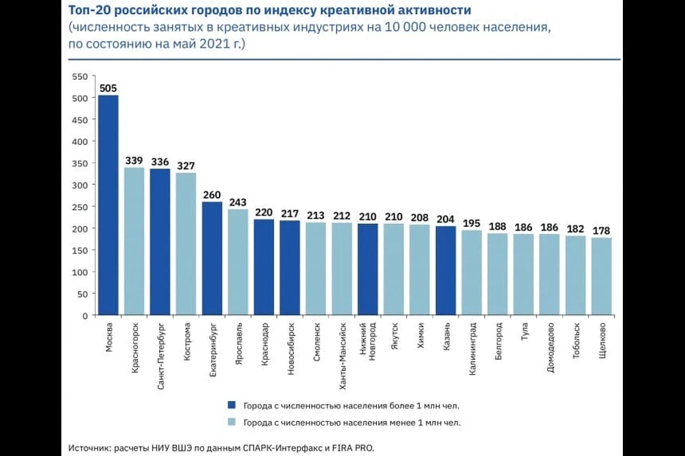 Фото: Smoladmin.ru.