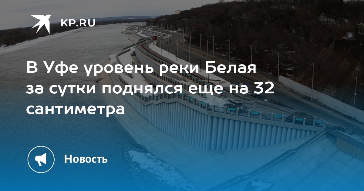 Уровень реки белой стерлитамак