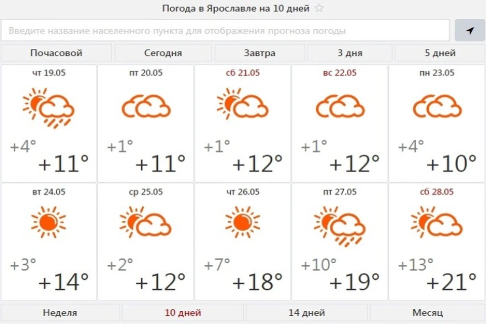Через неделю в Ярославскую область придет тепло. Скриншот с сайта Центра "Фобос"