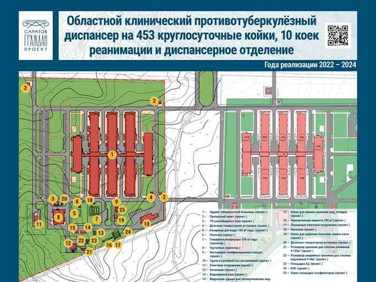 В Саратове построят новый туберкулезный диспансер - KP.RU