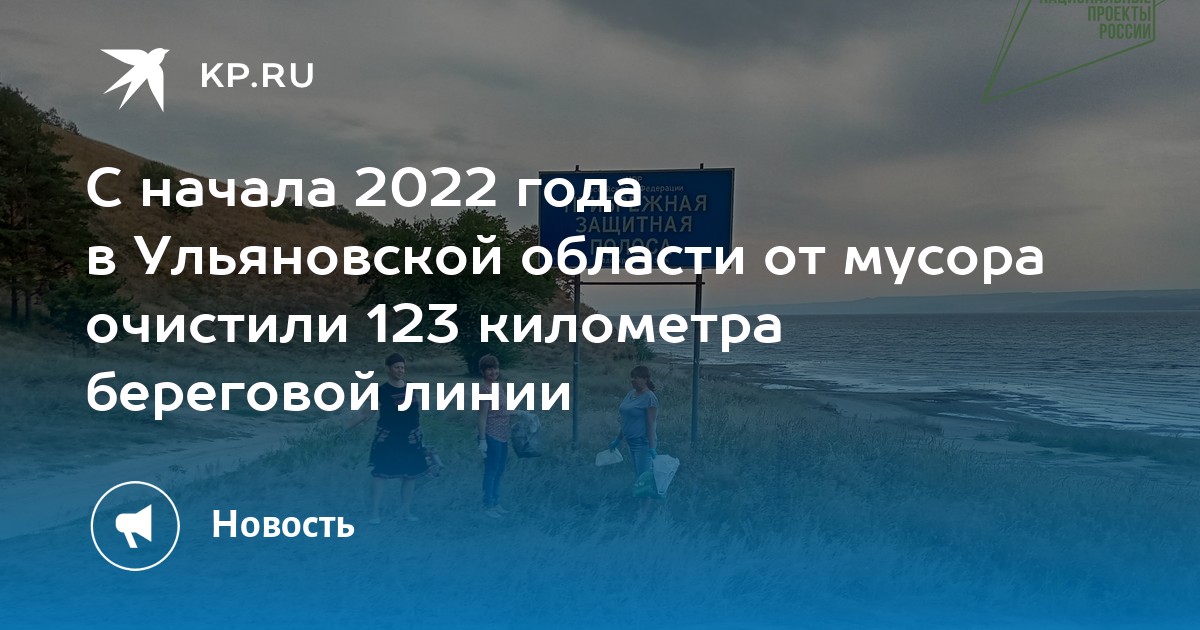 Начинаем 2022. Береговая линия России. Береговая линия в 2050.