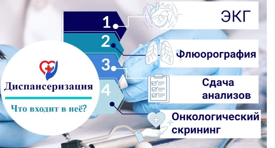 Диспансеризация помогает выявить заболевания на ранних стадиях и вовремя приступить к лечению