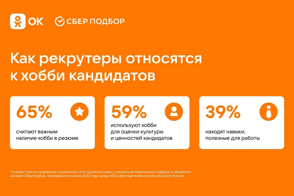 65 процентов работодателей считают хобби кандидатов важной строчкой в резюме. Фото: предоставлено организаторами