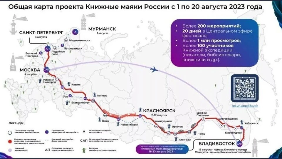 Фото: Пресс-служба администрации Омской области