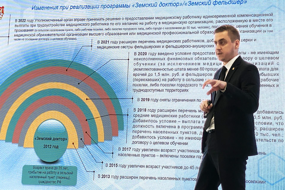 С 2018 года в реализации программы «Земский фельдшер» участвовали 56 средних медицинских работников.