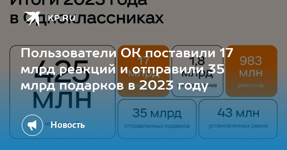 Высота установки петель на двери. Сколько установить и поставить. Монтаж забора 1 погонный метр. Сколько установить и поставить. Столбы и лаги для забора из профнастила.