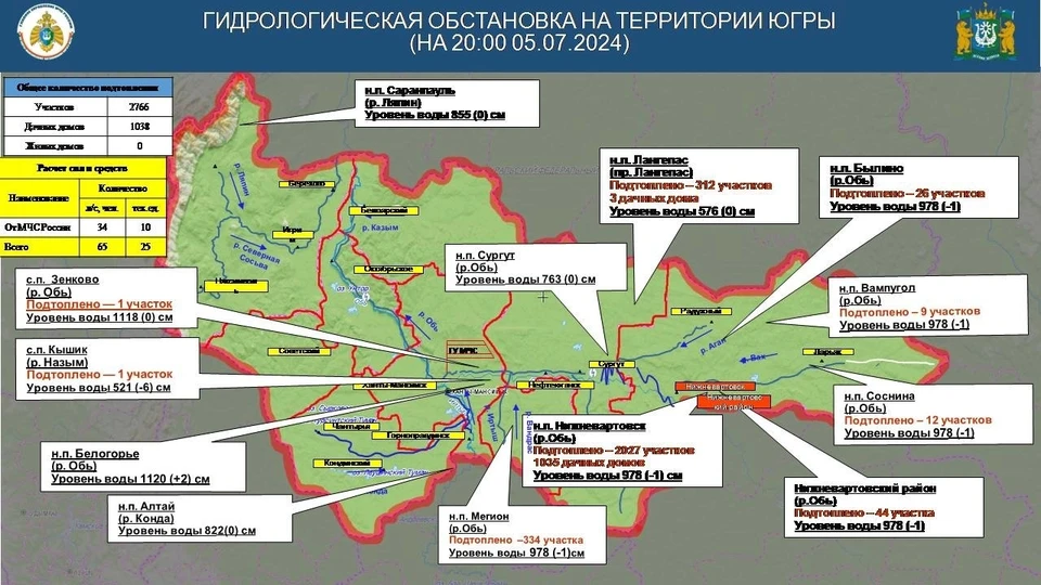 Фото: ГУ МЧС России по ХМАО-Югре