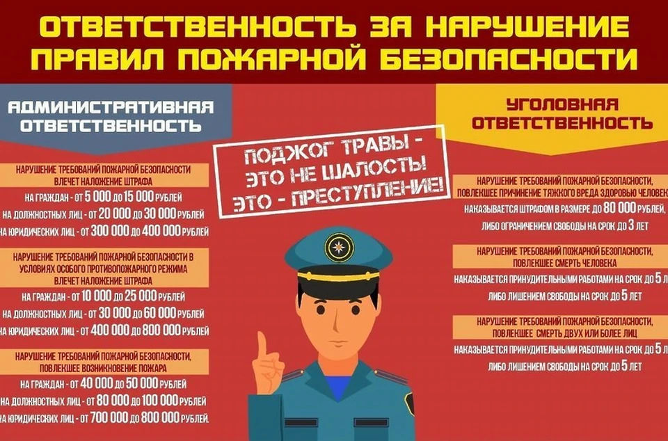 Фото: администрация Тюмени.