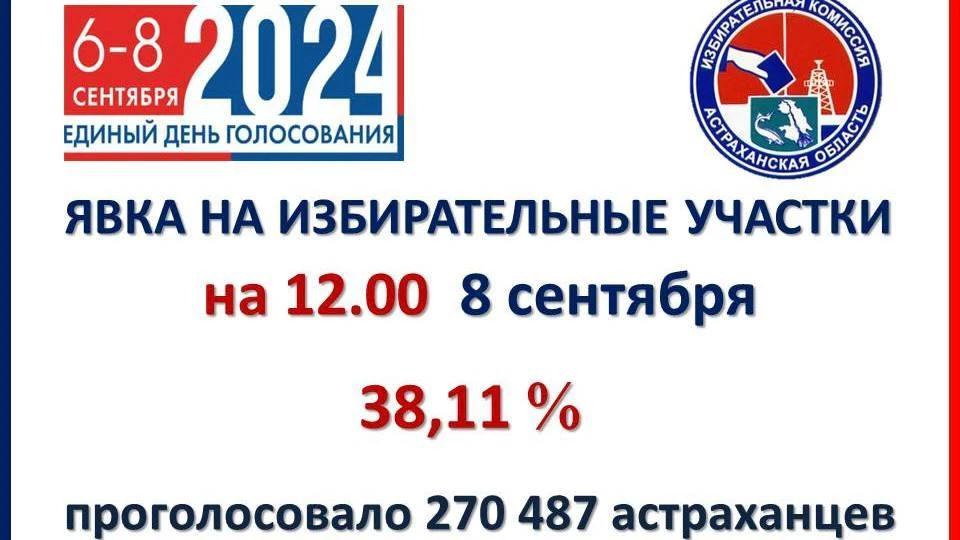 На территории региона работают 567 избирательных участков