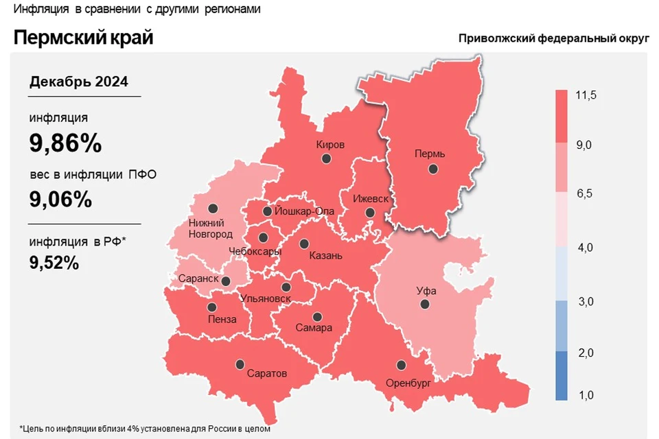 Инфографика: Банк России