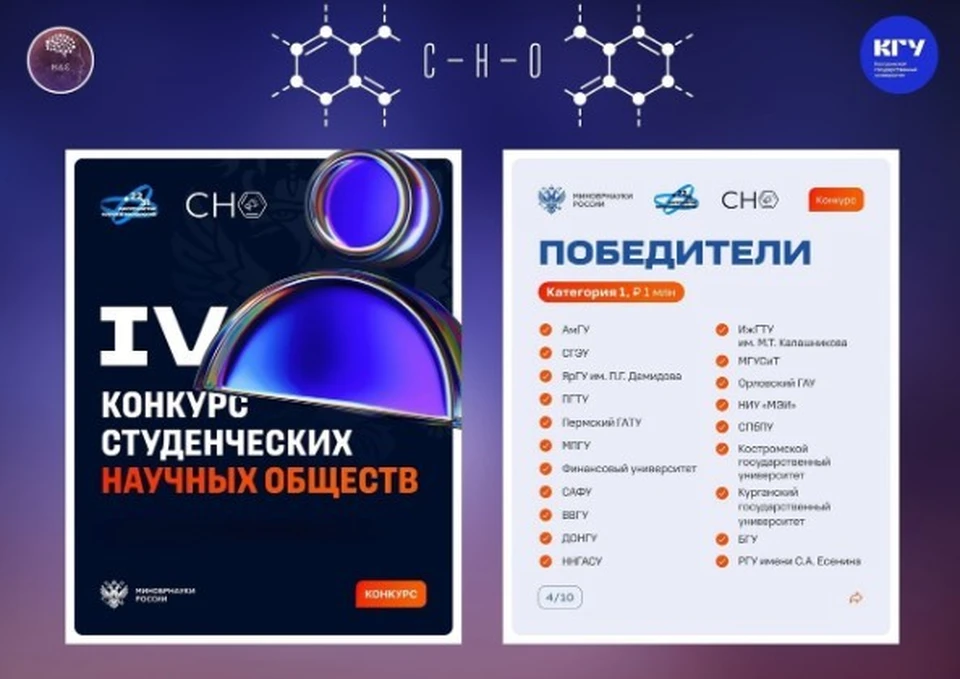 Источник: КГУ