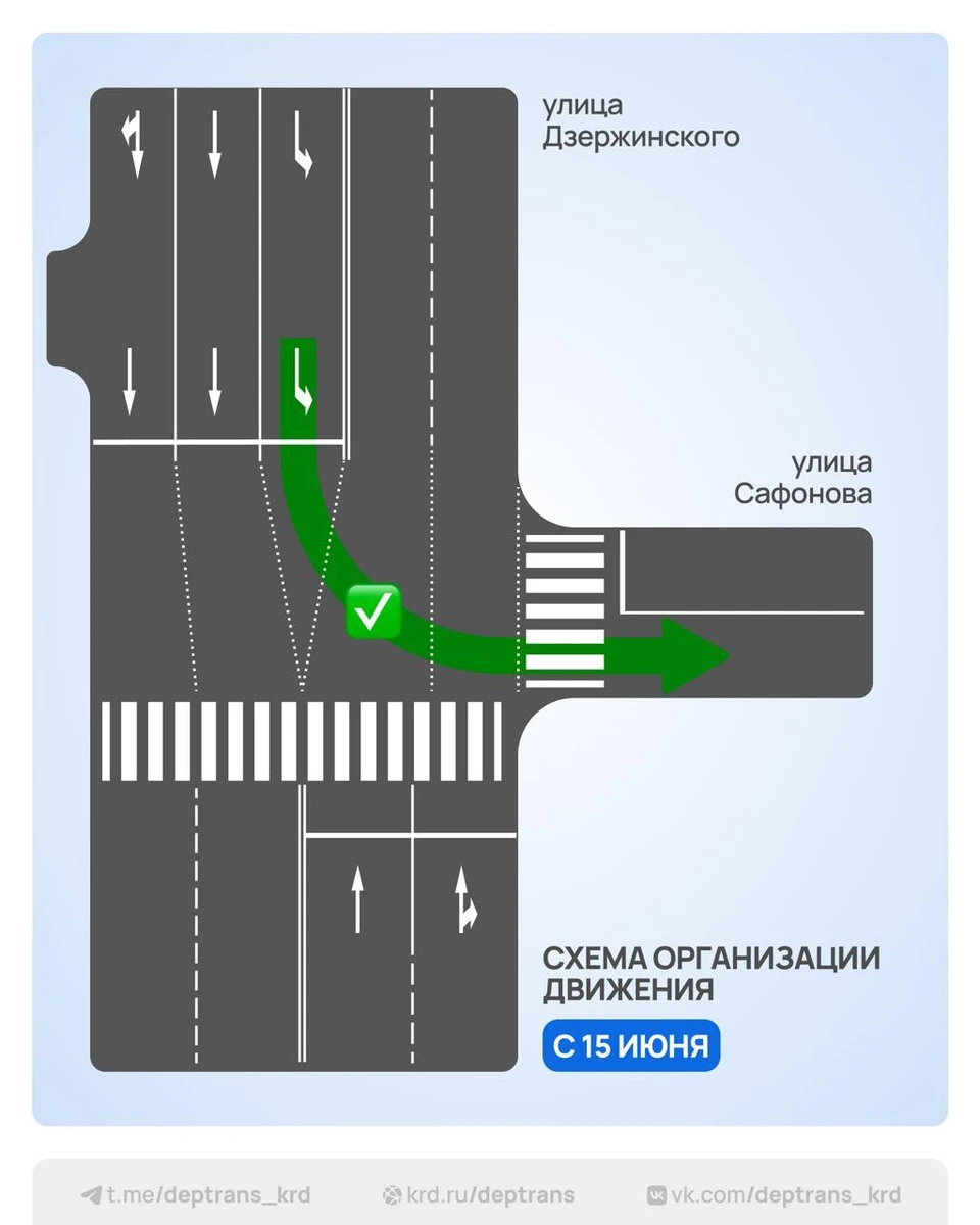 Новая схема движения. Фото: Дептранс Краснодара