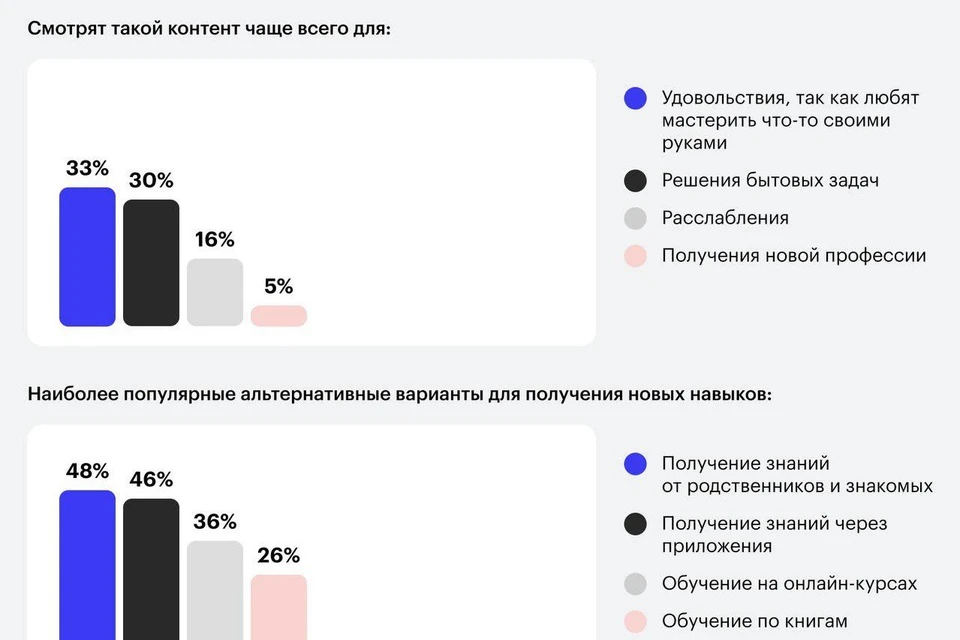 Треть россиян мечтают о профессии путешественника. Фото: предоставлено ОК.