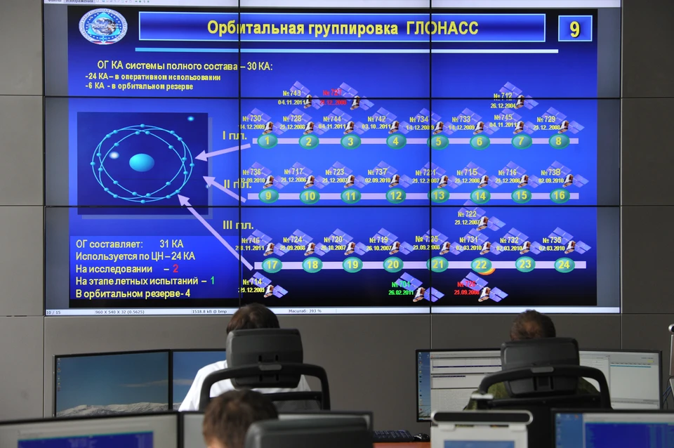 РБК: ГЛОНАСС разработает стандарты кибербезопасности для БПЛА