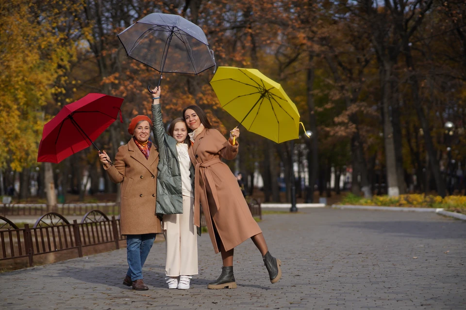 Прогноз погоды на неделю в Ижевске