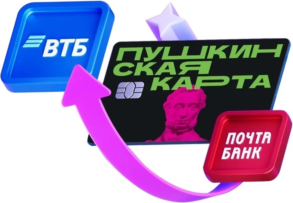 Карты от нового банка-оператора начнут действовать 1 января 2026 года / Фото: www.pochtabank.ru