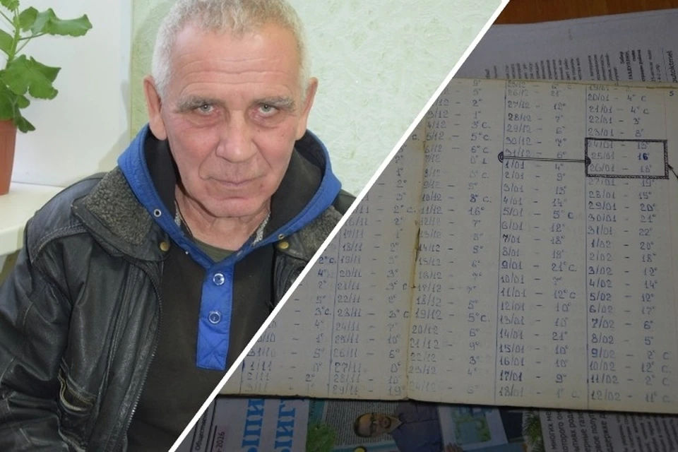 Владимир Немков из Мелеуза много лет ведет дневник наблюдений за погодой. Фото: «Путь Октября» (vk.com/putoktmeleuz)