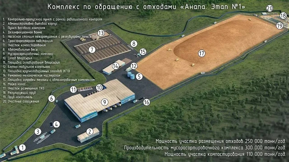 Фото: министрество экономики региона